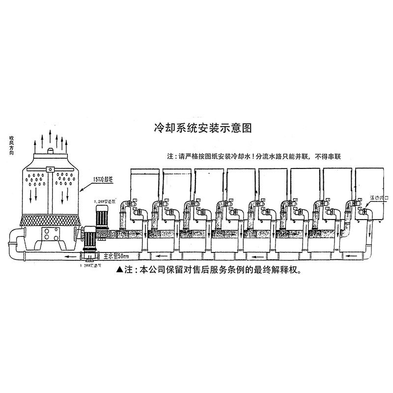 电镀电解电源 12V2000A