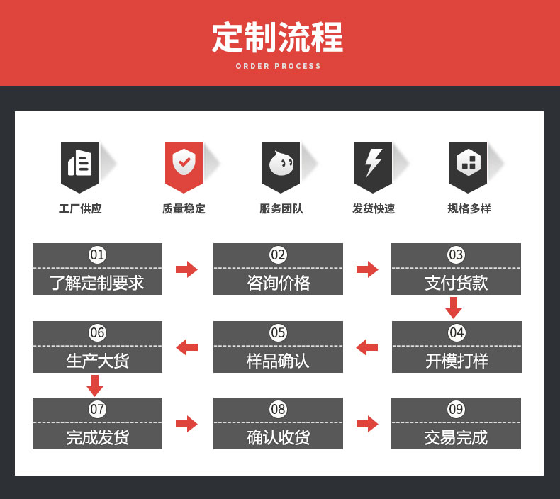 海丰县德兰士电子有限公司详情_10.jpg